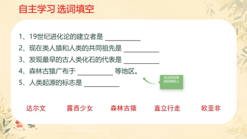 初中生物学人教版（新课程标准）七年级下册4.1.1 人的起源和发展课件(共18张PPT)