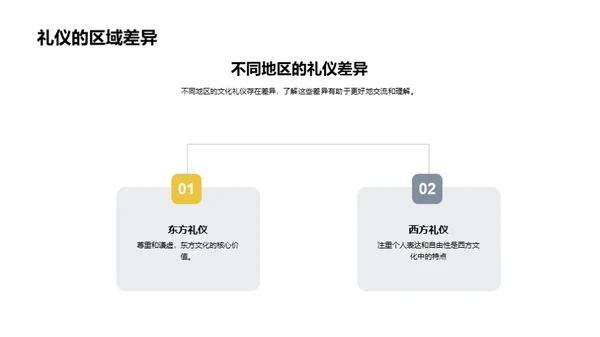 礼仪文化的教育影响