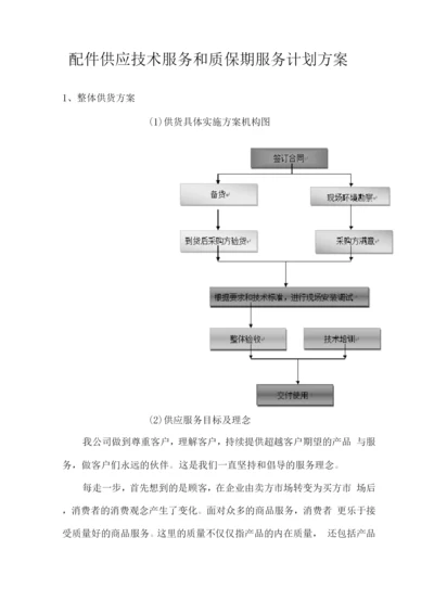 配件供应技术服务和质保期服务计划方案.docx