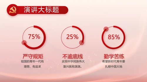 入党积极分子工作总结汇报计划PPT
