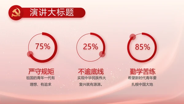 入党积极分子工作总结汇报计划PPT