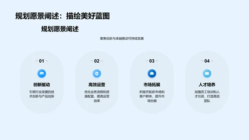 年度工作成果与规划PPT模板