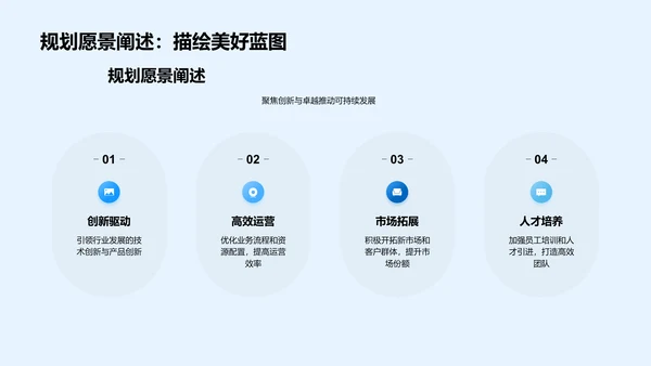 年度工作成果与规划PPT模板