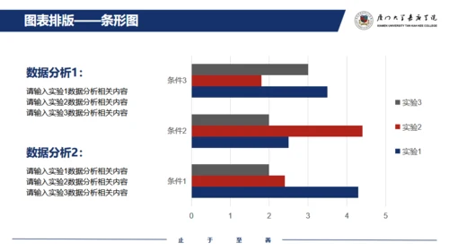厦门大学嘉庚学院论文答辩通用ppt模板