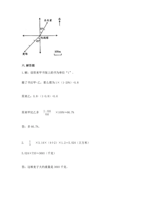 小学六年级下册数学期末卷附答案【突破训练】.docx