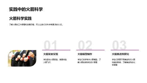 火箭科技解析