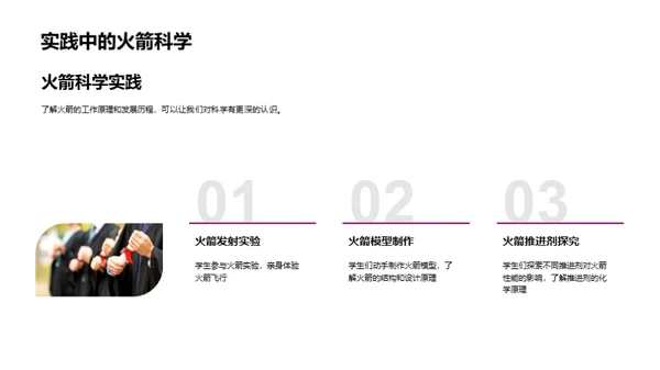 火箭科技解析
