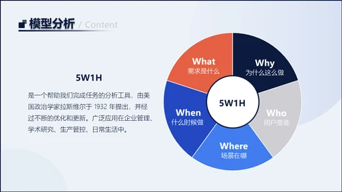 UI入门设计教程PPT模板