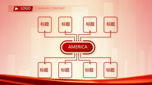 红色大气业绩启动大会战略合作策划PPT模板