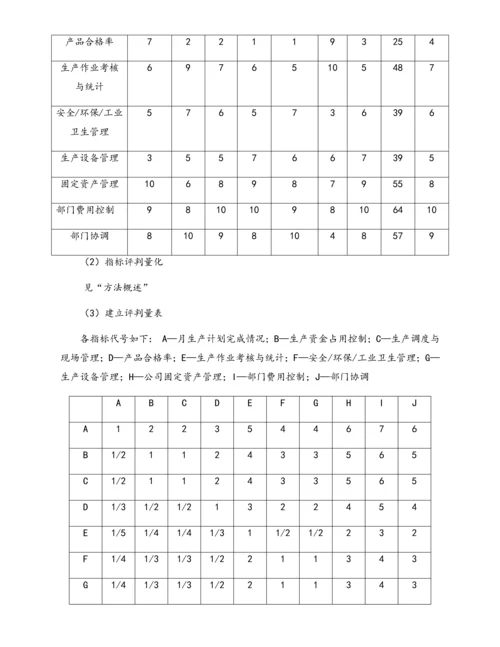 01-【标准制度】部门绩效考核各项指标权重的确定.docx