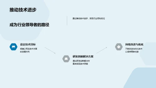 创新前沿：化学助力生物医疗