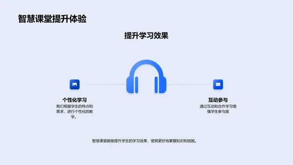 五年级智慧课堂实践PPT模板