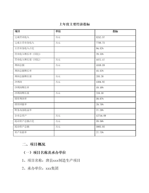 唐县编写投资立项可行性研究报告