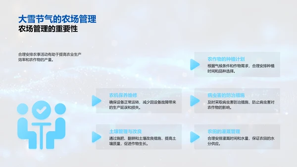 农业气象报告PPT模板