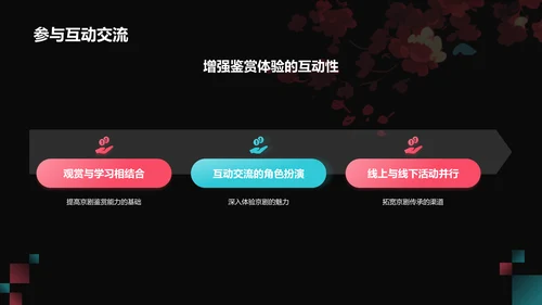 红色国潮风传统文化京剧PPT模板