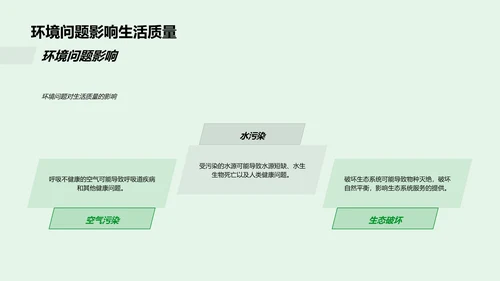 环保教育科普活动PPT模板