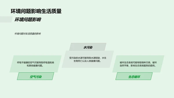 环保教育科普活动PPT模板