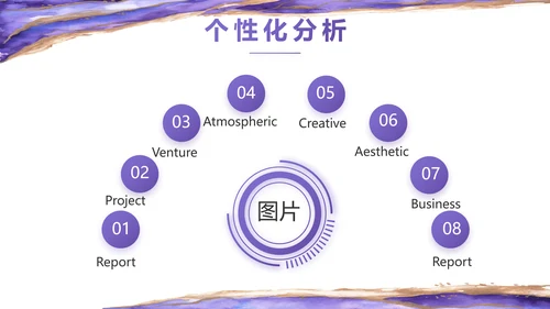 公司品牌策划方案工作总结计划PPT