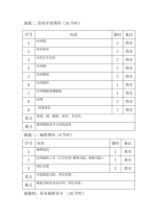 CAD制图教学计划共4页