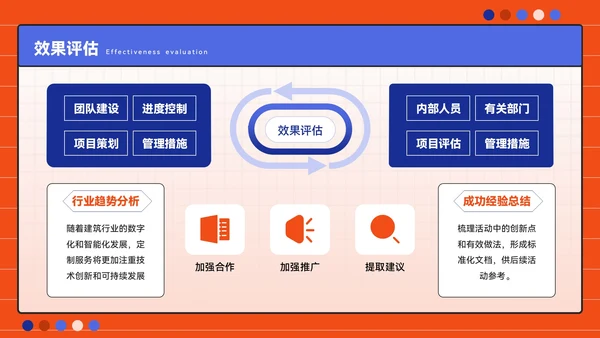 橙蓝色潮流风开业庆典促销活动方案