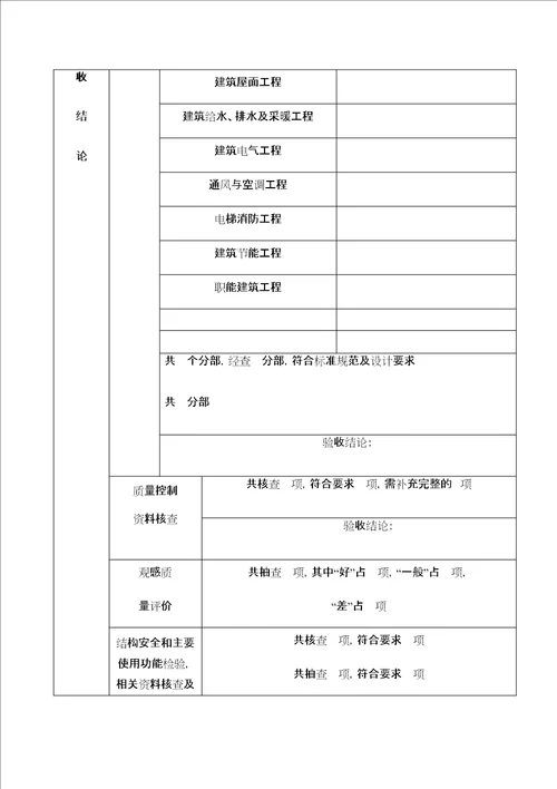 建筑工程竣工验收报告填写定稿版