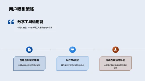 电商助力房产销售