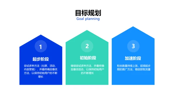 蓝色手绘风个人简历新媒体运营类