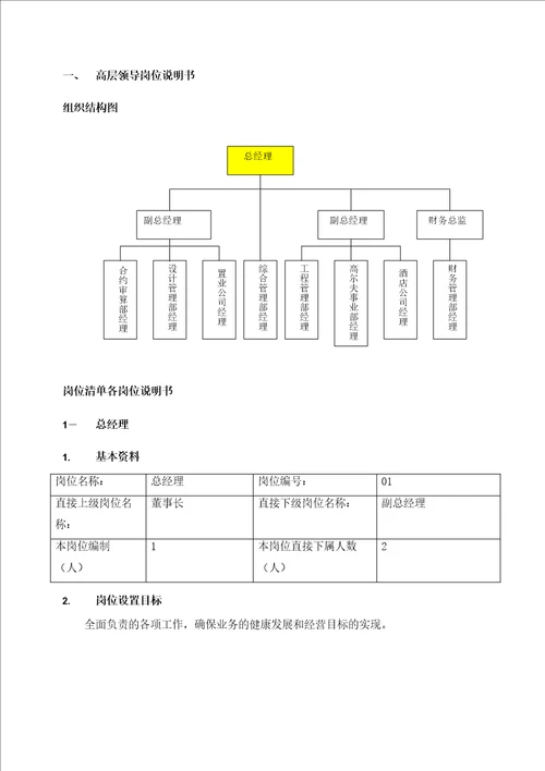 公司岗位说明书