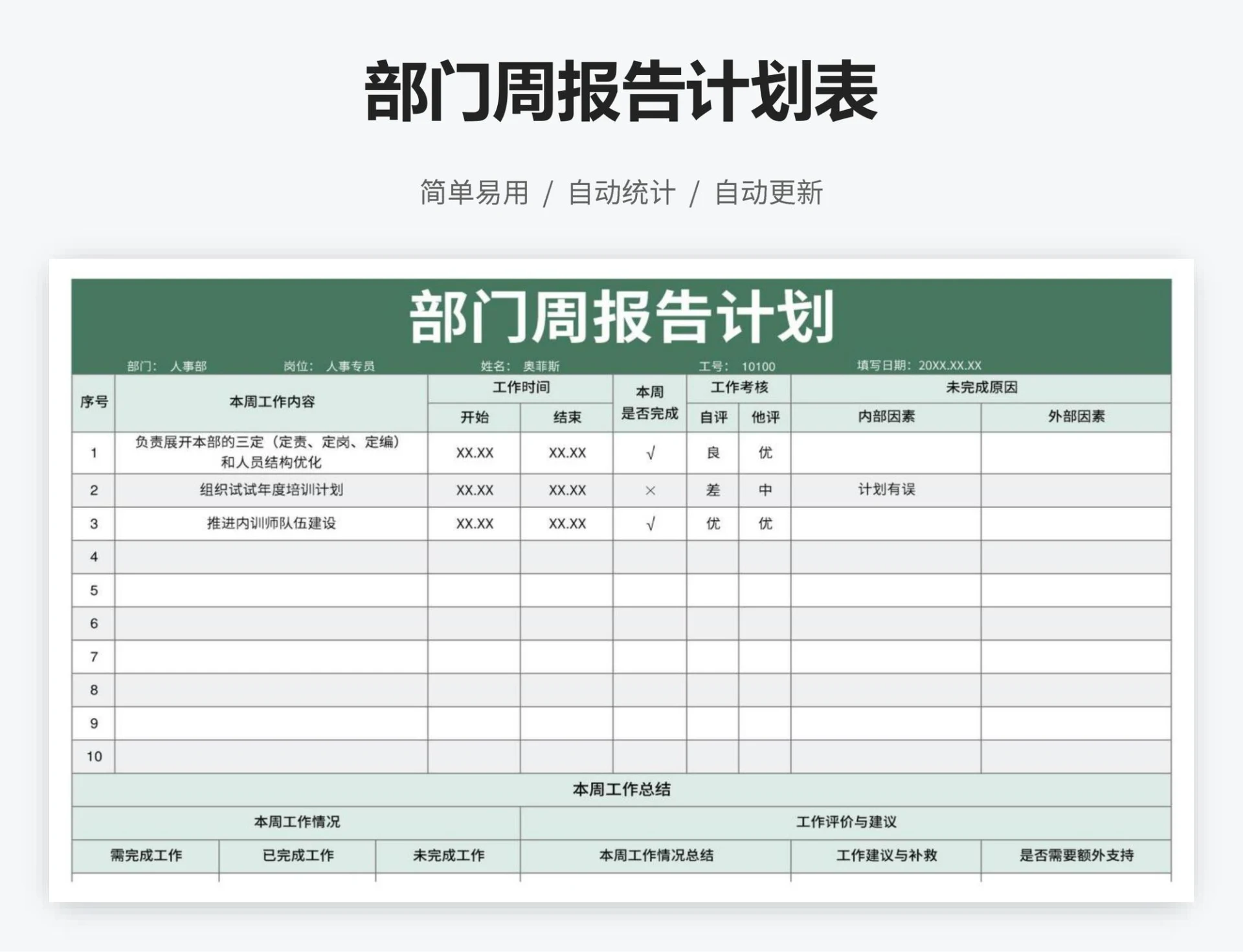 部门周报告计划表