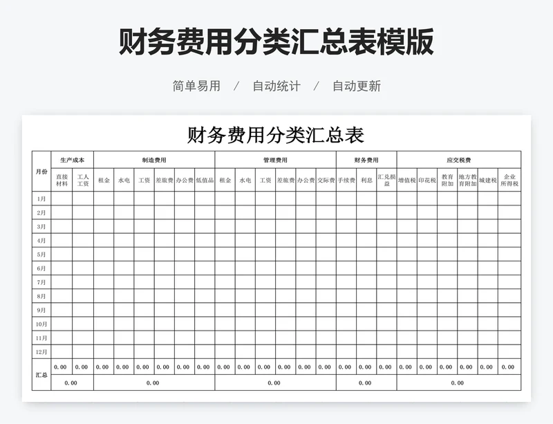 财务费用分类汇总表模版