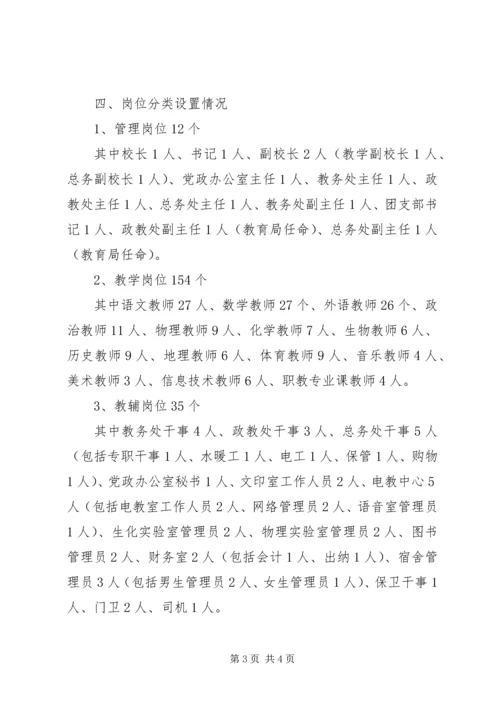 事迹单位改革职业中学岗位设置实施方案（试行）.docx