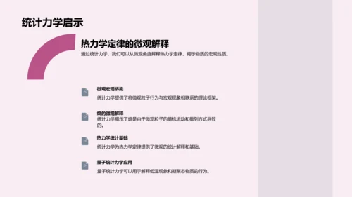 统计力学讲解PPT模板