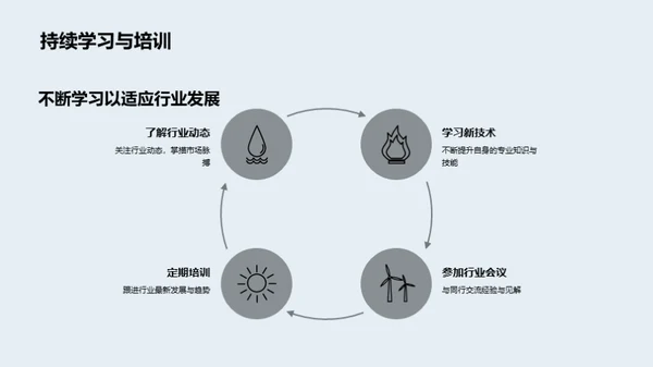 提升机械团队实力