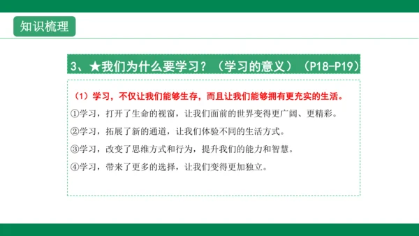 第二课学习新天地 复习课件