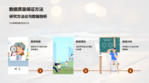博士之路：挑战与突破