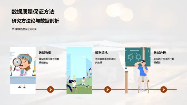 博士之路：挑战与突破