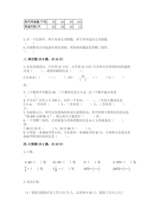 金湖县六年级下册数学期末测试卷（易错题）.docx
