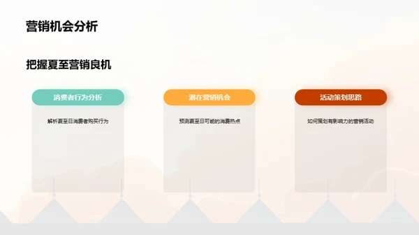 夏至营销攻略