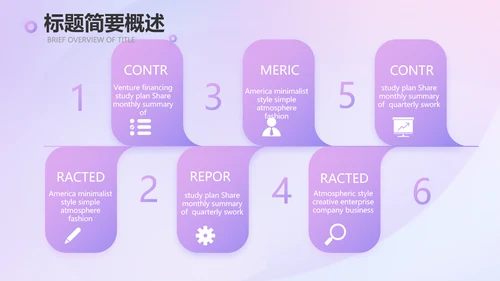 紫色化妆品公司企业宣传简介介绍动态PPT模板