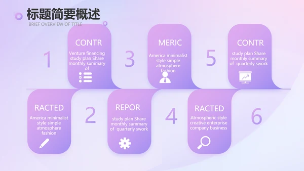 紫色化妆品公司企业宣传简介介绍动态PPT模板