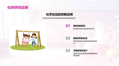 化学反应原理解析PPT模板