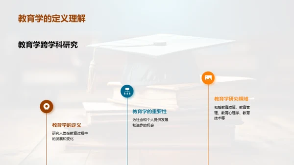 教育学研究之路