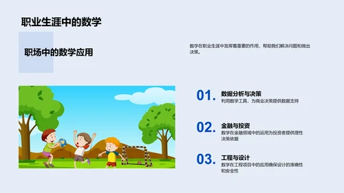 数学在生活应用PPT模板