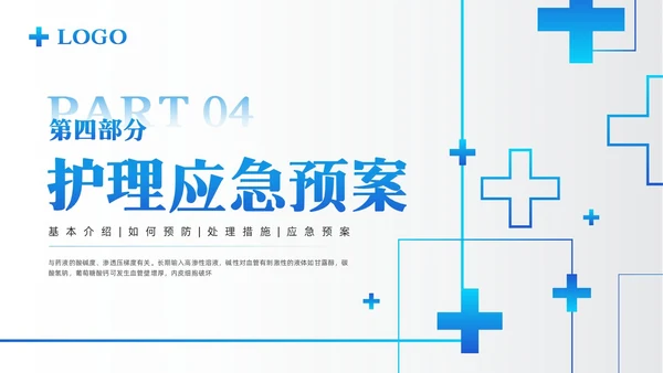 蓝色简约药液外渗的应急预案及处理PPT模板宣传PPT动态PPT护理医疗