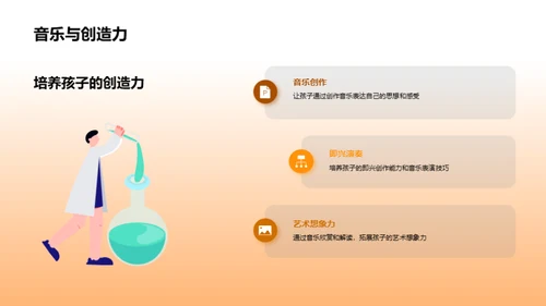 音乐教育的力量