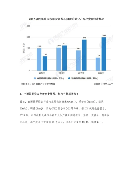 中国投影设备行业市场需求现状及竞争格局分析-消费级设备市场需求持续提升.docx