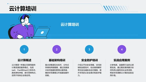 蓝色3D风病例汇报PPT