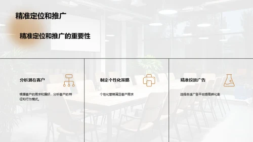 赋能创业：空间营销新策略
