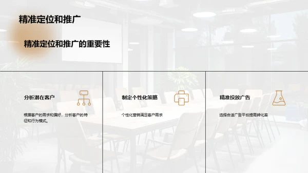赋能创业：空间营销新策略