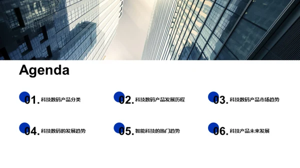 科技数码探索之旅